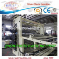 high output of PVC soft sheet extrusion line